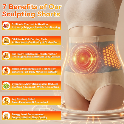 LBMLBM™☀️𝐌𝐨𝐫𝐢𝐧𝐠𝐚 & 𝐁𝐞𝐫𝐛𝐞𝐫𝐢𝐧𝐞 4‑In‑1 Micro‑Particle Sculpting & Fat‑Burn Shorts